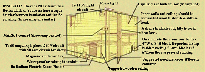 layout copy.JPG (10232 bytes)